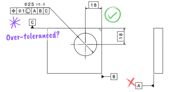 Engineering drawing with notes on part tolerancing