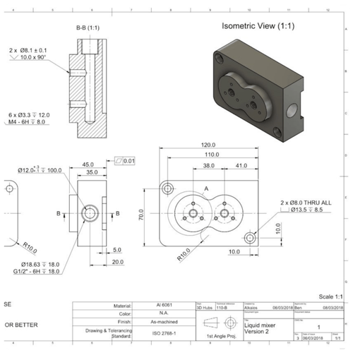 Design Design