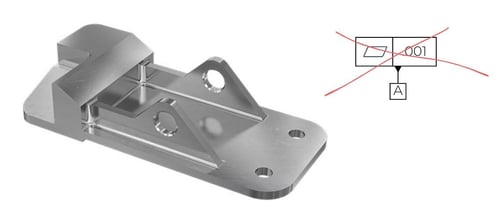 Avoid unnecessary tolerances when possible