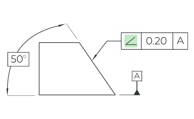Angularity-1