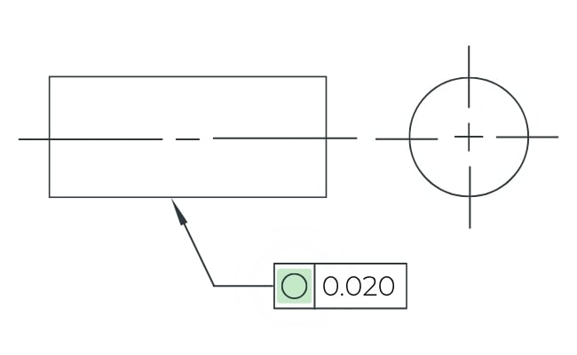 Circularity-1