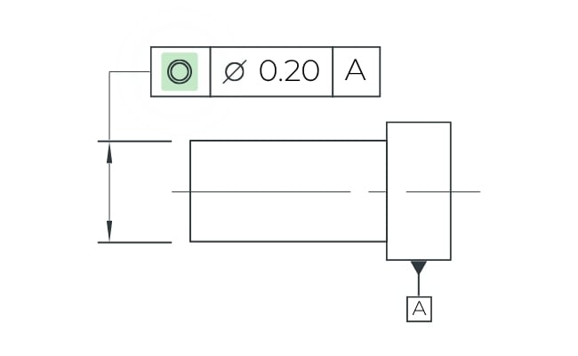 Concentricity-1