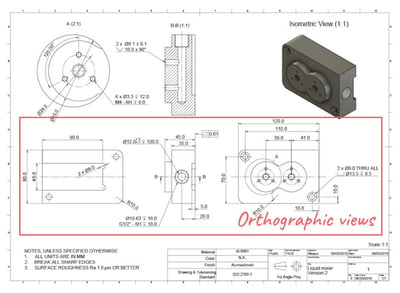 Orthographic Views