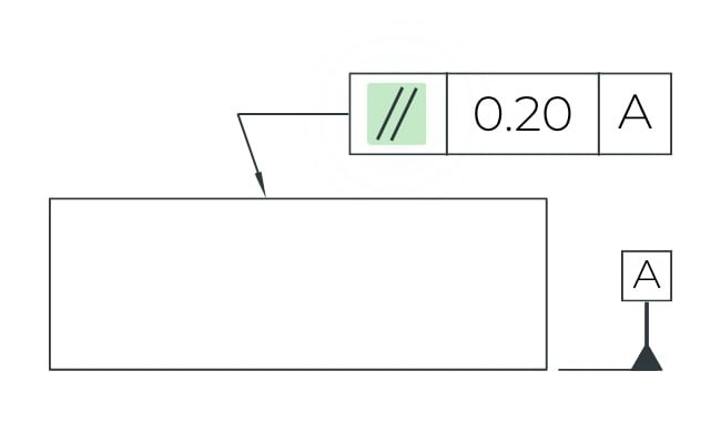 Parallelism-1
