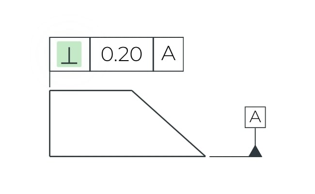 Perpendicularity-1