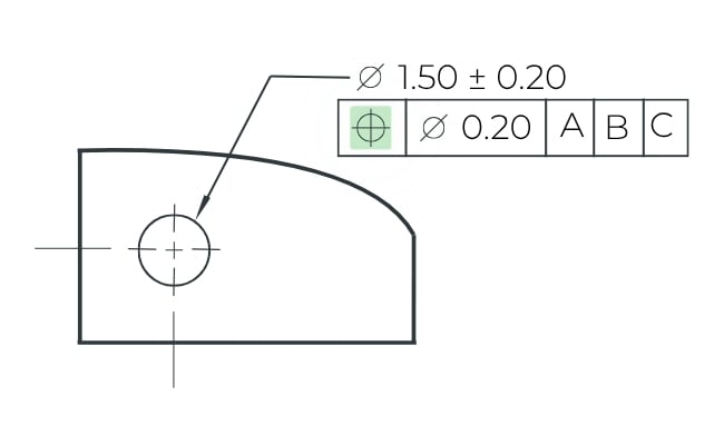 Position-1
