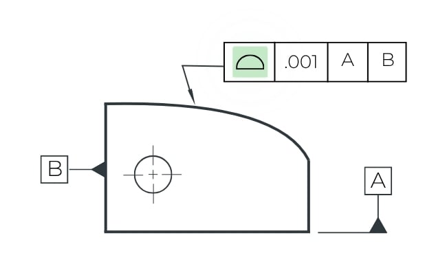 Surface Profile-1
