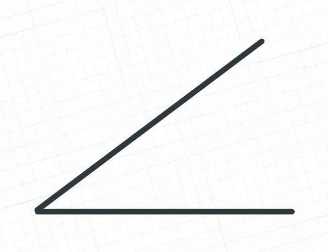 Angularity