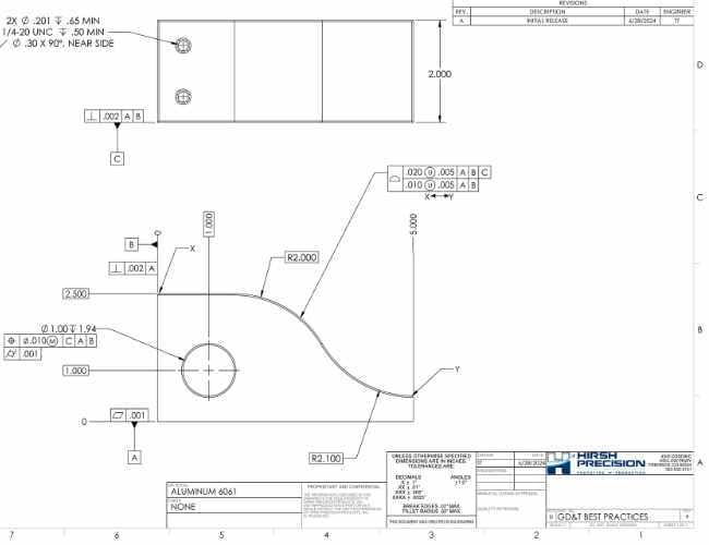 CNC Machining - GD&T