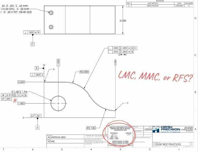 Design for CNC Machining - Tolerances