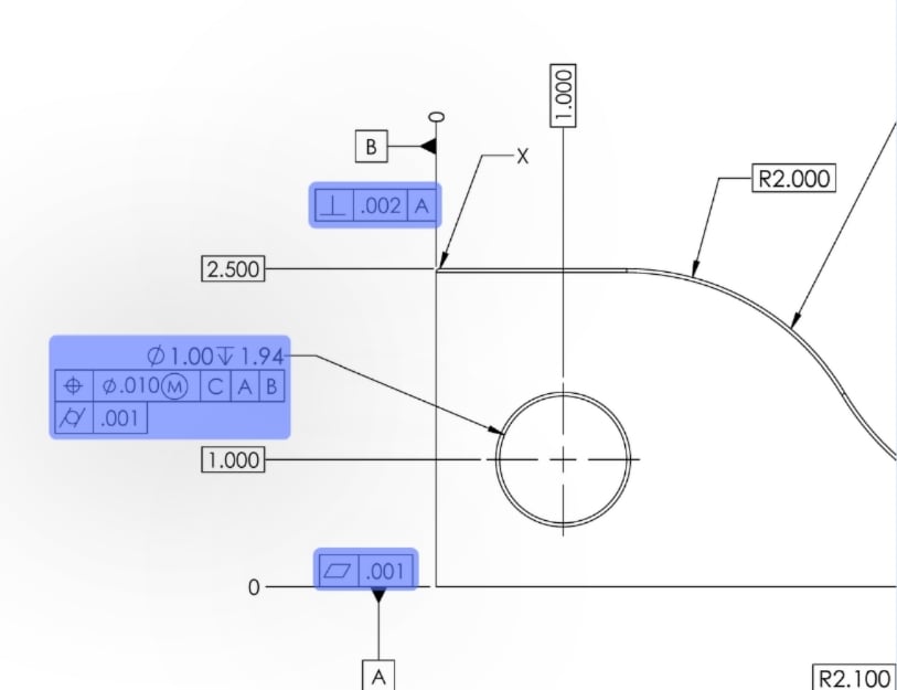 Close-up of an engineering drawing with the feature control frames highlighted