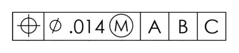 Feature control frame
