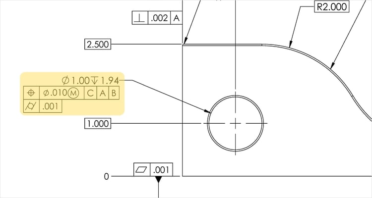 Multi-segment FCF