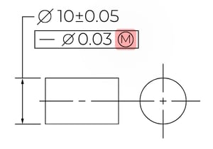 Example of FCF featuring axial straightness with MMC