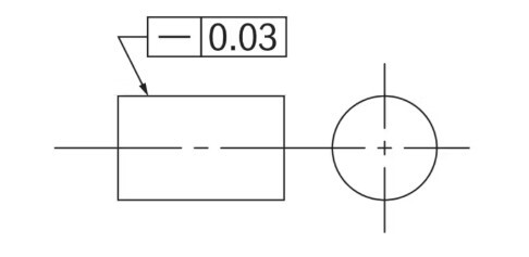 Surface Straightness