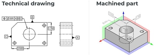 Technical drawing vs. Real Part