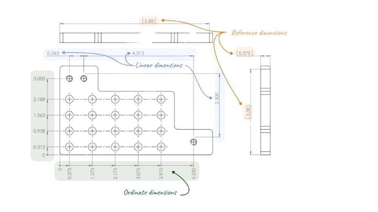 Types of dimensions called out on a part drawing-1