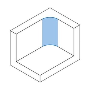 Internal Radii