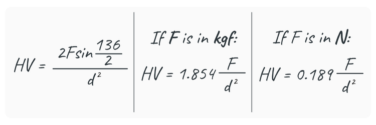Vickers Equation