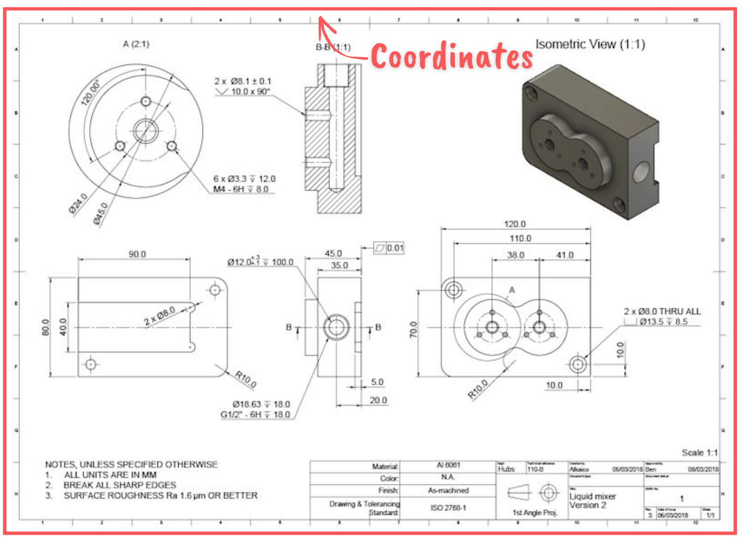 Coordinates