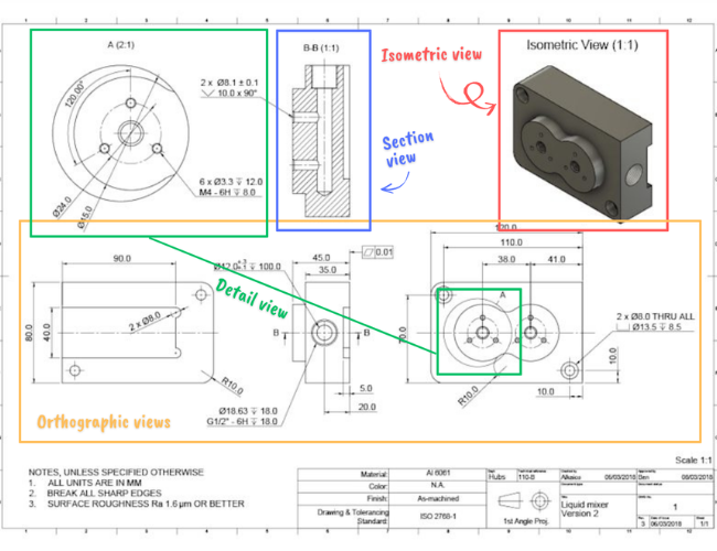 Design for CNC Machining - Optimize your Drawing