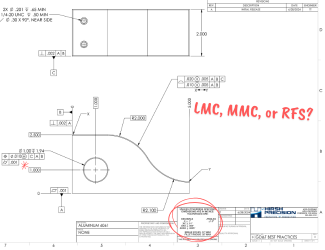 Design for CNC Machining - Tolerances