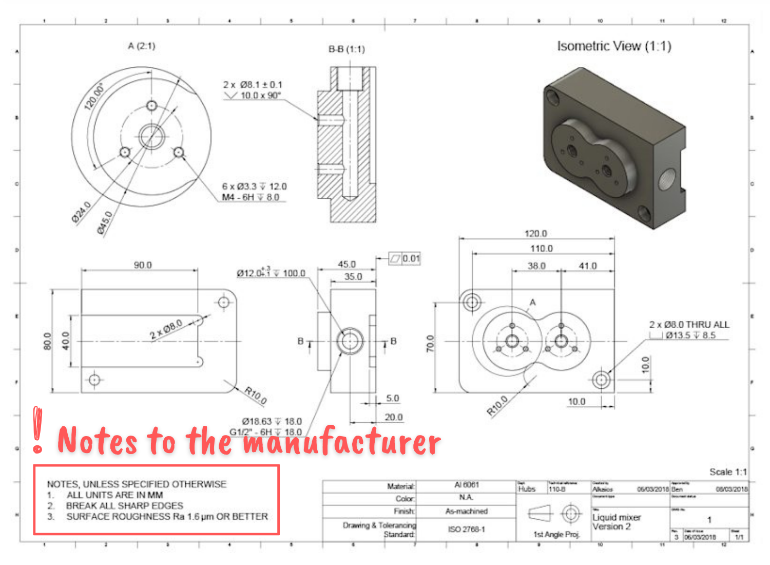 Notes to the Manufacturer