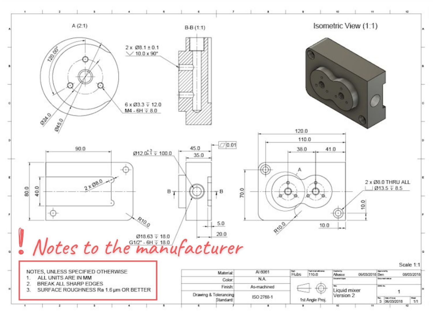 Notes to the Manufacturer