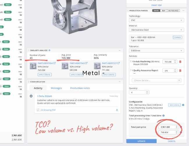 A quote being built for a machined component with the final cost called out