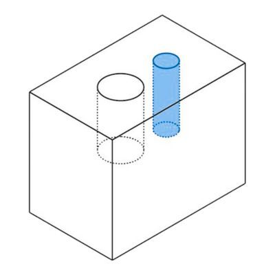 Small Features Small Features