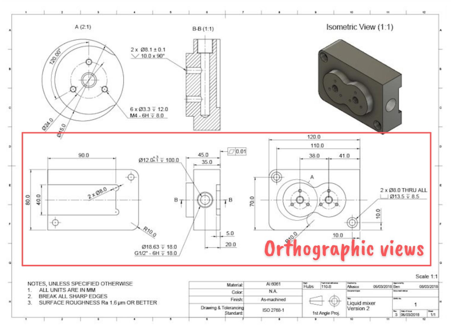 Orthographic Views
