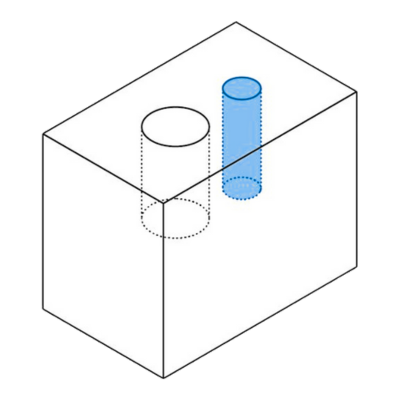 Small Features Small Features